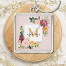 Search for botanical roses keychains Floral