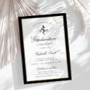 Search for osteopaths invitations Osteopathic