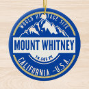 Search for california ornaments Travel
