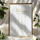 Search for alphabetical wedding seating charts Script