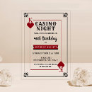 Search for casino birthday invitations Black and red