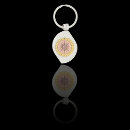 Search for antique compass keychains Nautical