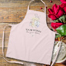 Search for mixer aprons Homemade