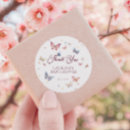 Search for pastel butterflies stickers Baby girl