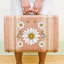 Search for floral water bottle stickers Laptop