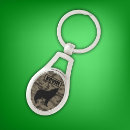 Search for camo keychains Modern