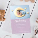 Search for birthdate invitations Typography