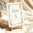Search for vintage garden table cards Chinoiserie