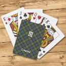 Recherche de campbell jeux de cartes Écossais