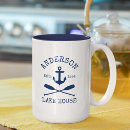 Recherche de lakes tasses Été