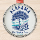 Search for dixie ornaments Alabama