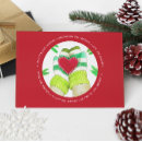 Recherche de groupes autres Noël