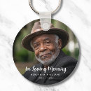 Search for condolences keychains Death
