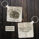 Search for steampunk gears keychains Rust