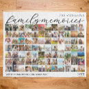 Search for memories photo blankets Simple