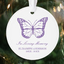 Search for loved one memory ornaments Memorial