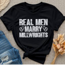 Search for millwright tshirts Mechanic