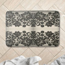 Search for shabby bath mats Paris