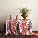 Search for vintage french tablecloths Botanical