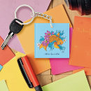 Search for koi fish keychains Japanese