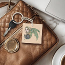 Search for medieval dragon keychains Fantasy
