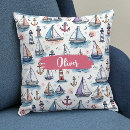 Recherche de dessin phare maison deco Aquarelle