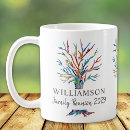 Recherche de family reunions mugs Pour tous