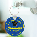Search for yellow and blue keychains Modern