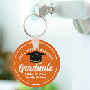 Search for black orange keychains Modern