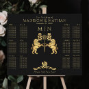 Recherche de lion héraldique posters Royal