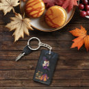 Search for witchy keychains Whimsical