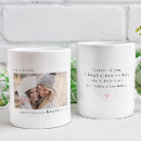 Recherche de bestfriend tasses Amitié