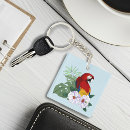Search for red parrot keychains Blue