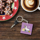 Search for new years celebration keychains Funny