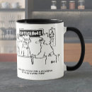 Search for ophthalmic mugs Optician