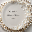 Recherche de perle de assiettes Pour tous