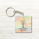 Search for family tree keychains Watercolor