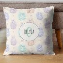 Recherche de sketch coussins Motif