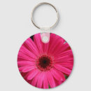 Search for gerberas rounded keychains Pink