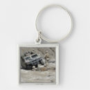 Search for guides keychains Guiding