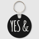 Recherche de acteur porteclés Scène