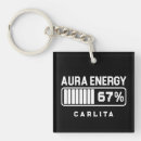 Search for aura keychains Six
