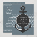 Search for nautical 40th birthday invitations For him