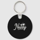 Search for nanny keychains Women