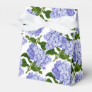Recherche de hortensias ballotins Boîte