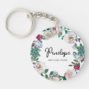 Search for succulent keychains Girly