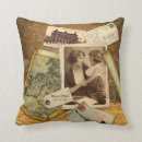 Recherche de vieille carte coussins L'europe