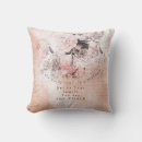 Search for mimi pillows Mother