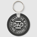 Search for legend keychains Modern