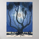 Recherche de arbre de liffe art Spirituel